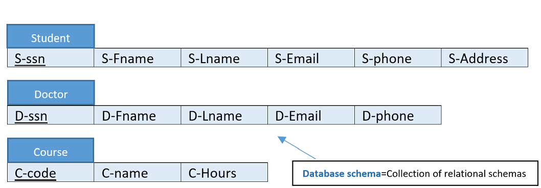 _images/DatabaseSchema.png