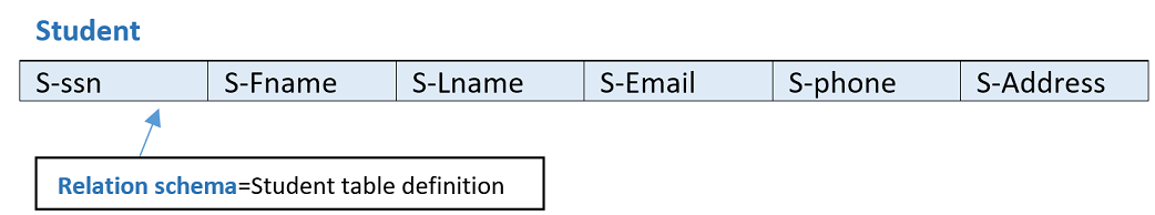 _images/RelationSchema.png