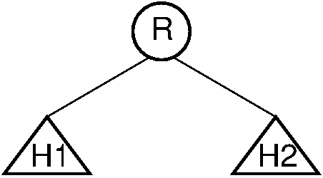 An example of heap building