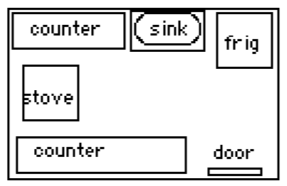 _images/KitchenModel.png
