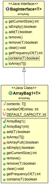 _images/2114ArrayBagClassDiagram.png