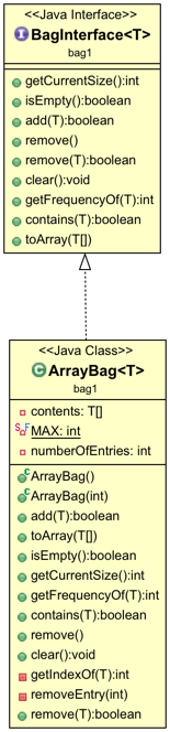 _images/2114ArrayBagClassDiagram2.png