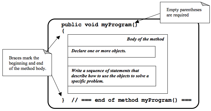 _images/method_structure0.png