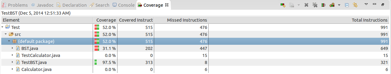 Code coverage of the entire project