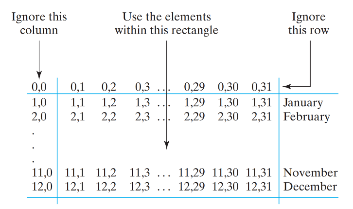 _images/ArrayDiagram.png