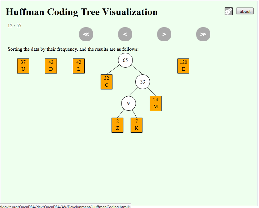 Huffman Tree Exercise